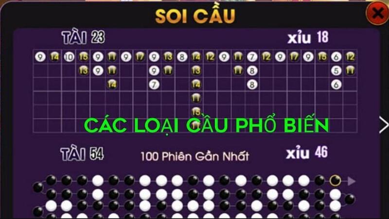 Hướng dẫn soi cầu tài xỉu trăm trận trăm thắng